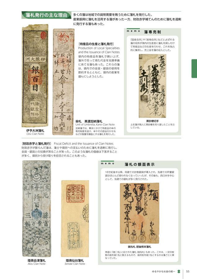 貨幣博物館 常設展示図録
