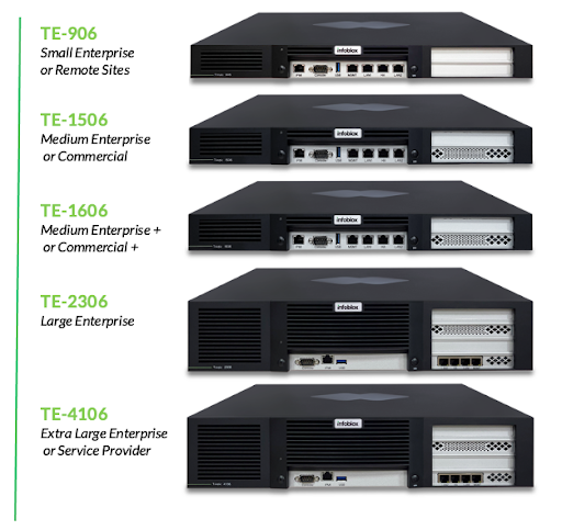 Trinzic Infoblox Appliances | Infoblox