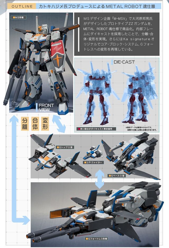 METAL ROBOT魂「プロトタイプZZガンダム」が予約受付開始！変形機構