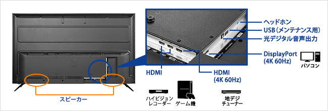 完動品】IOデータ モニター EX-LD4K651DB 完動品】IOデータ モニター