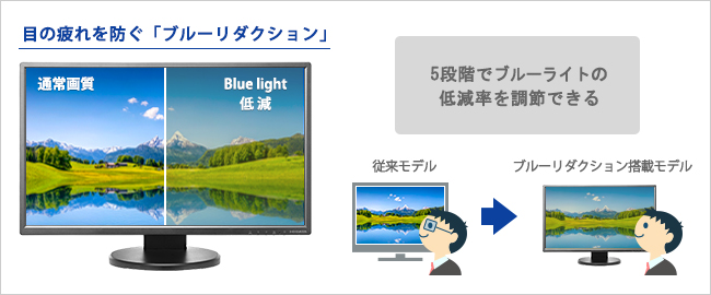 EX-LD2383DBS | フレキシブルスタンド採用23.8型ワイド液晶