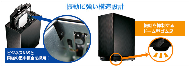 HDL2-AAX0/E | マルチギガビット対応 超高速2ドライブ NASキット