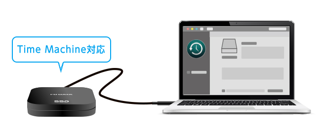 I-O DATA R-SSPT-UF2 USB 40Gbps(USB4)対応 SSD「R-SSPT-UFシリーズ