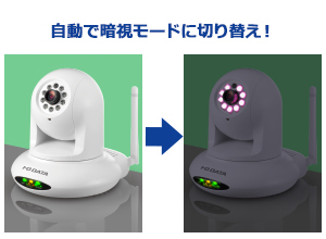 TS-NS310W | 広角レンズ＆パン・チルト対応ネットワークカメラ「Qwatch