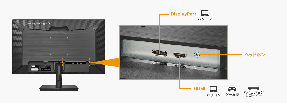 KH-GD251SH | 120Hz対応24.5型ゲーミングモニター「GigaCrysta」（特定