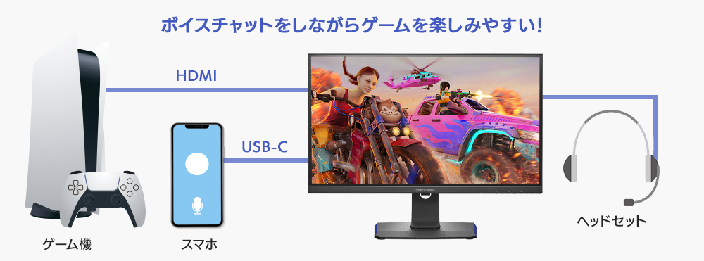 LCD-GC251RXAB | 360Hz対応24.5型ゲーミングモニター「GigaCrysta