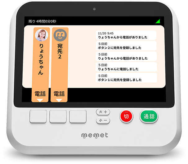 memet めめっと - かんたん、押すだけテレビ電話 | アイ・オー・データ