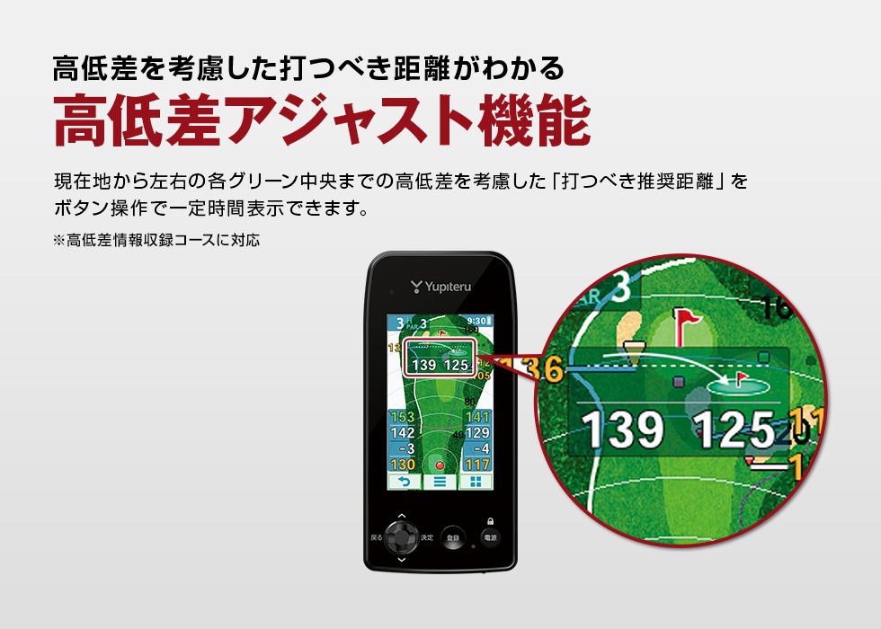 Yupiteru(ユピテル) YGN7100 GPSゴルフナビ / IDA Online