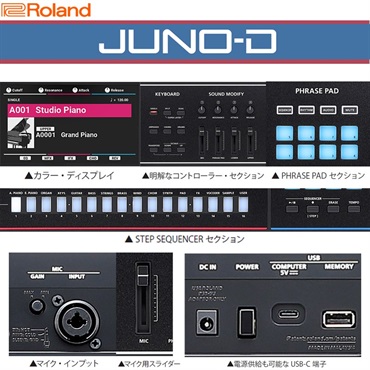 Roland JUNO-D8 SYNTHESIZER シンセサイザー ローランド 88鍵盤 ピアノ