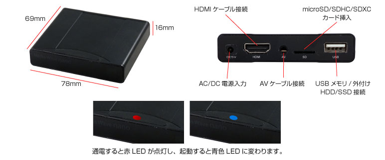 超小型メディアプレーヤーMediaWave nano アイティプロテック
