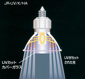 アイ ダイクロクールハロゲン | ハロゲン電球(ハロゲンランプ) | 岩崎電気