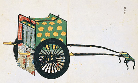 牛車の種類・牛車で清水詣へ出かけよう・風俗博物館～よみがえる源氏