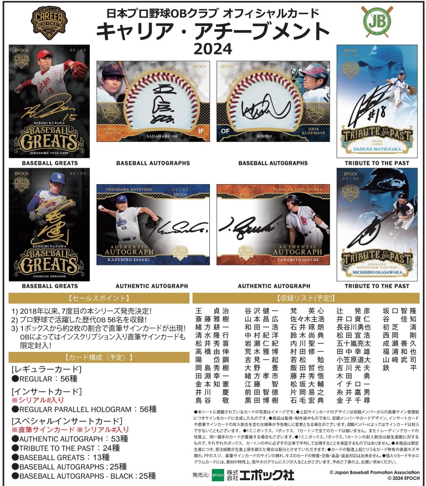 完全限定生産 日本プロ野球OBクラブ オフィシャルカード 「キャリア