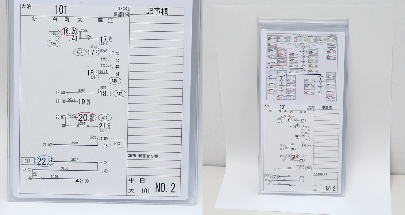 車掌区のしごと | おだきゅうキッズ