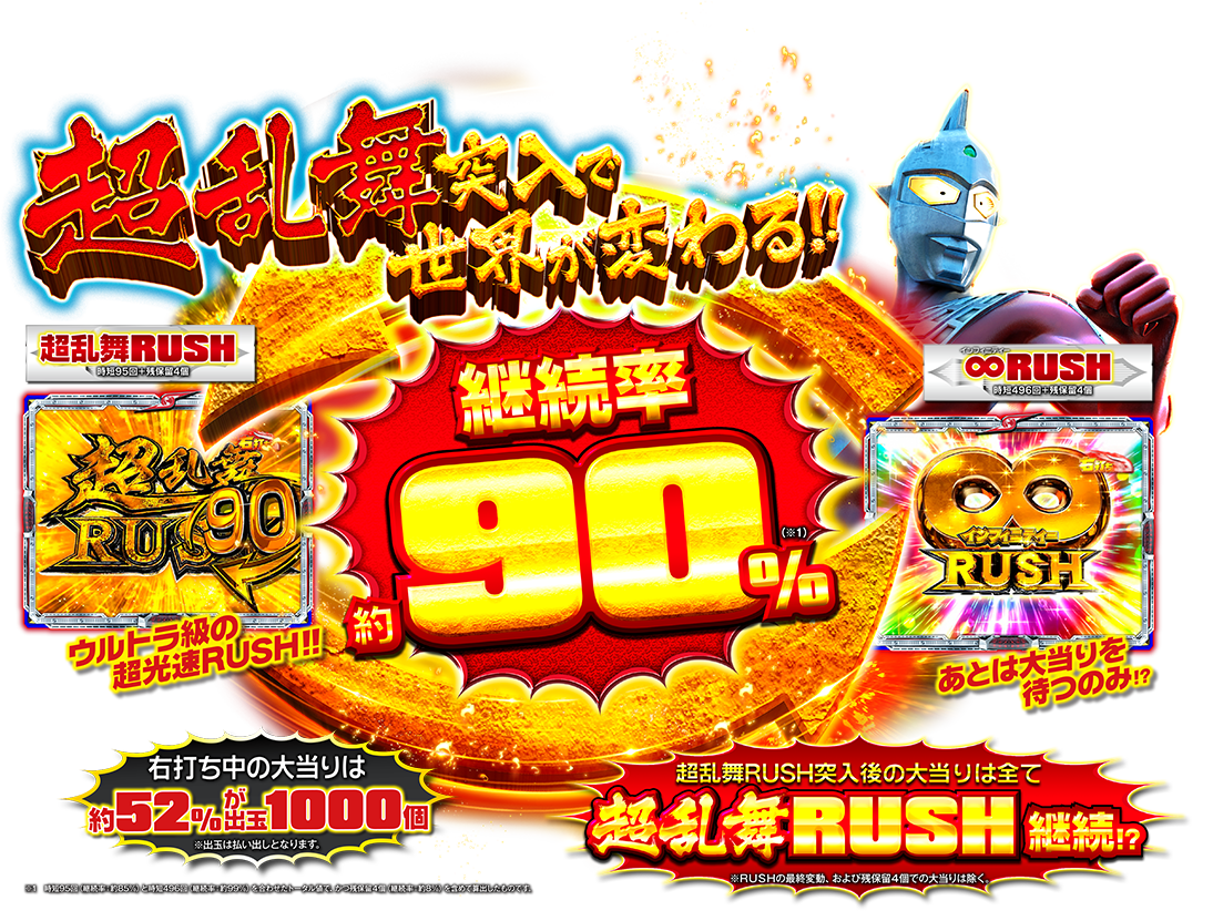 ぱちんこ ウルトラセブン 超乱舞