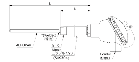 AEROPAK®シース熱電対｜温度センサ｜製品概要｜株式会社岡崎製作所