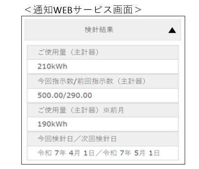 電気ご使用量のお知らせの見方| 沖縄電力
