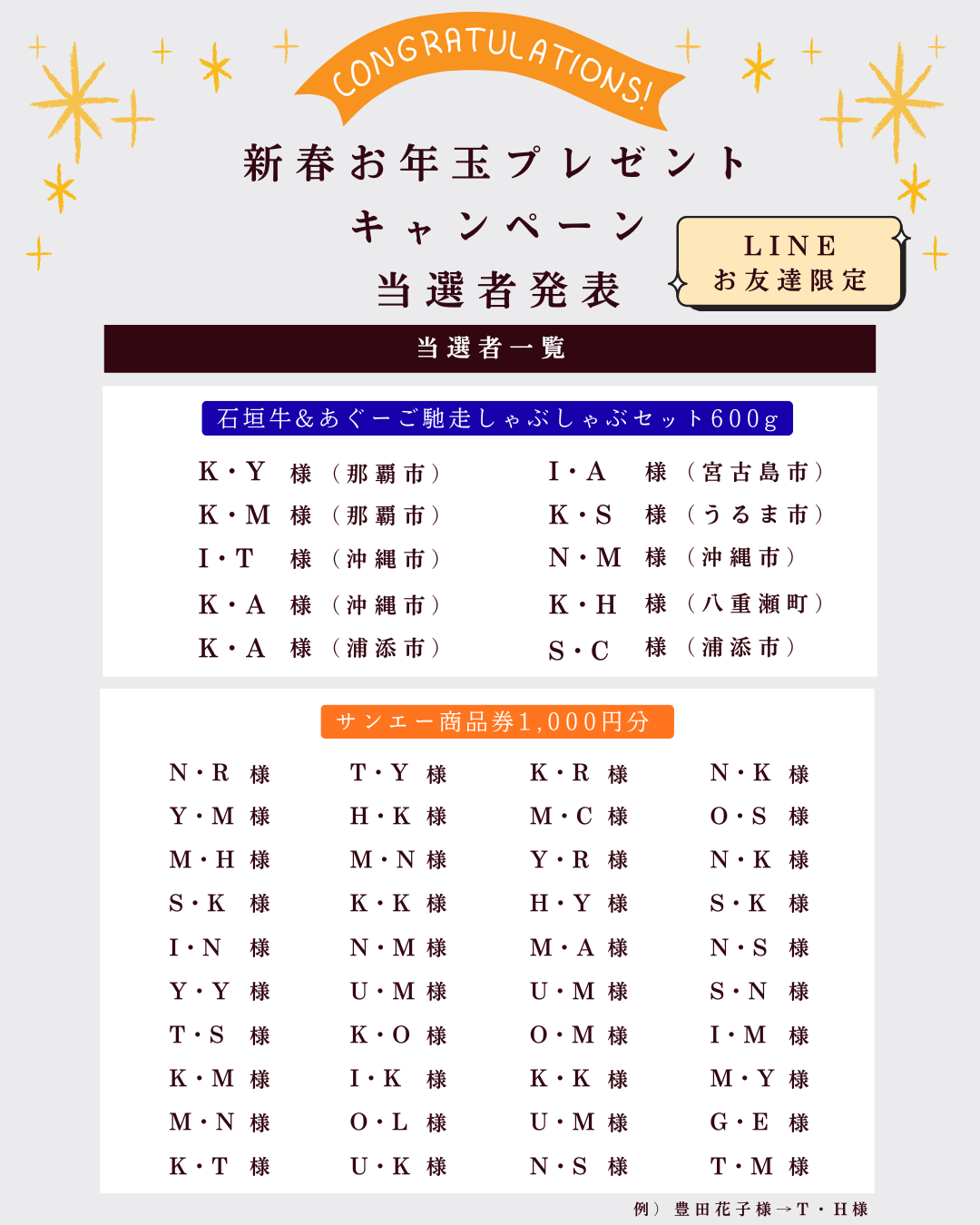 新種お年玉プレゼントキャンペーン当選発表 | OKINAWA TOYOTA