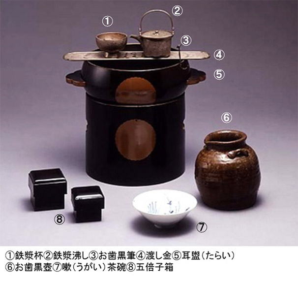 発掘された豊臣時代の「お歯黒壺」 | 大阪城天守閣