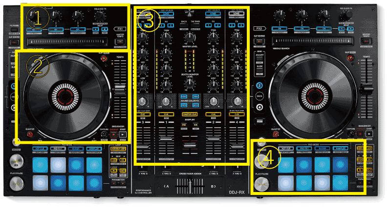 値下げしました】PioneerDJ DDJ-RX(キャリングケース付) 値下げしま