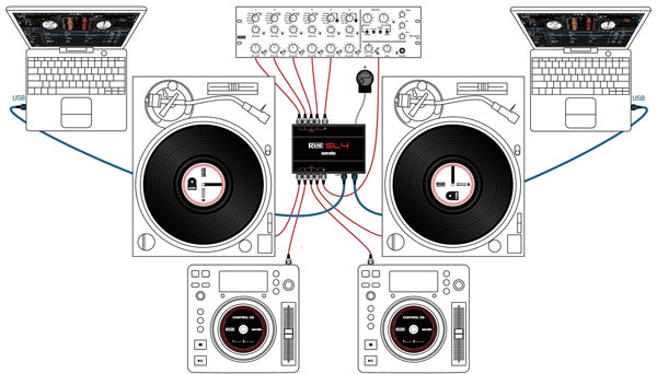 RANE SL4 DJコントローラー セット Rane Four 4-channel DJ Controller