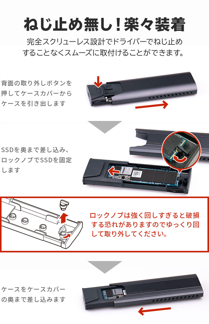 プレスリリース - 高速データ転送規格NVMeに対応したM.2 SSD用 ねじ