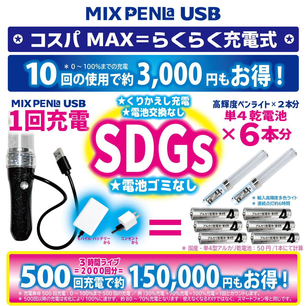 ミックスペンライト USB充電可能 Noir Decoハート キラキラDH ー