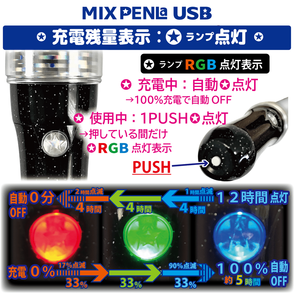 ミックスペンライト USB充電可能 Noir Decoハート キラキラDH ー