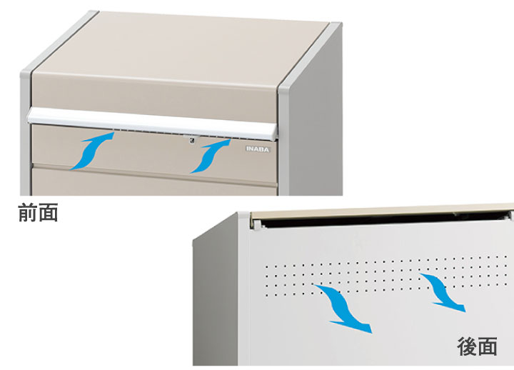 イナバ物置） ゴミ保管庫：ダストボックス ミニ ［DBN-147］ 【LIXIL