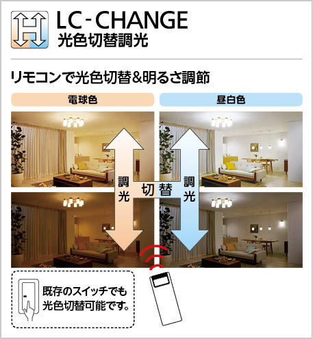 ODELIC オーデリック シーリングファン WF209PR | 商品紹介 | 照明器具