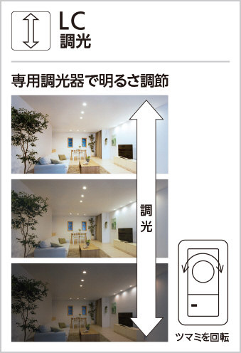 ほぼ新品半額】オーデリック OP252773R ペンダントライト 3個セット