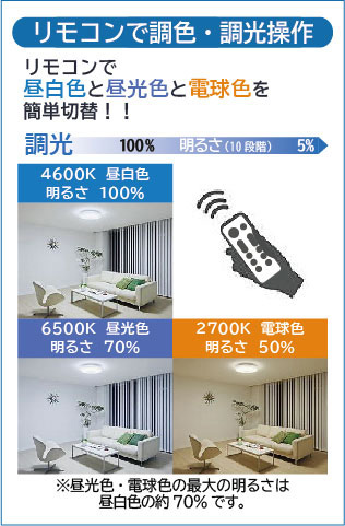 DAIKO 大光電機 LED調色シーリング DCL-42072 | 商品紹介 | 照明器具の