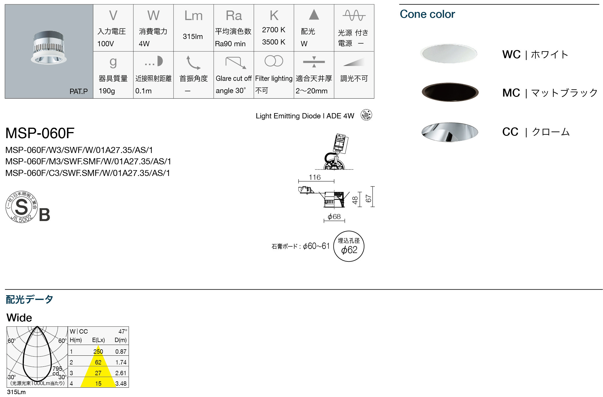 プロダクトポートフォリオ - 株式会社モデュレックス｜ModuleX Inc.