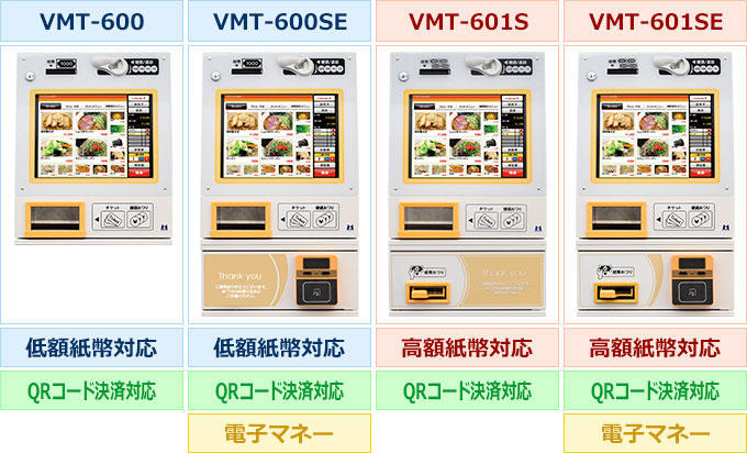 券売機 Operal VMT-600 Series | 【マミヤ・オーピー株式会社】