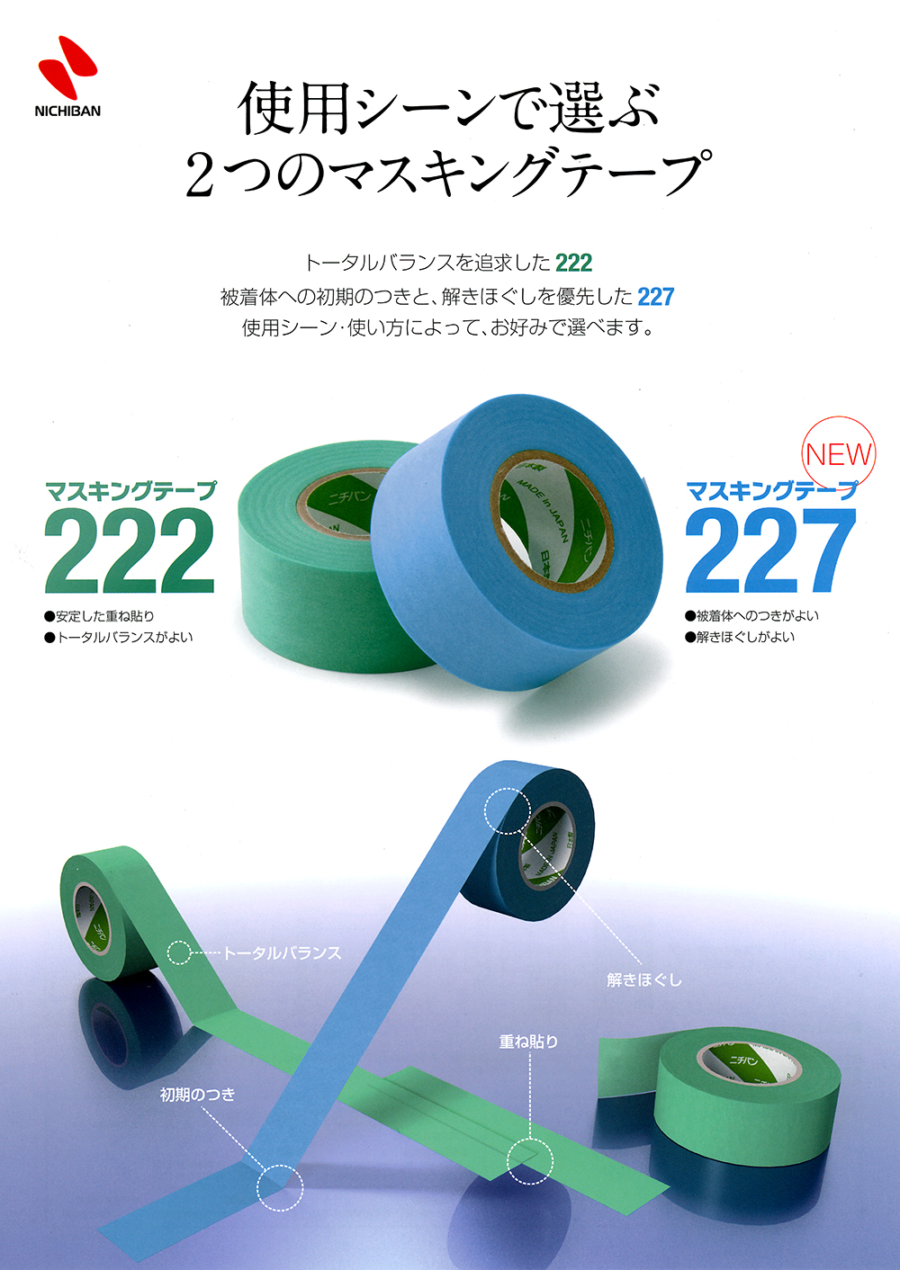 ニチバン 塗装用マスキングテープ #222 #227 丸甲金物株式会社