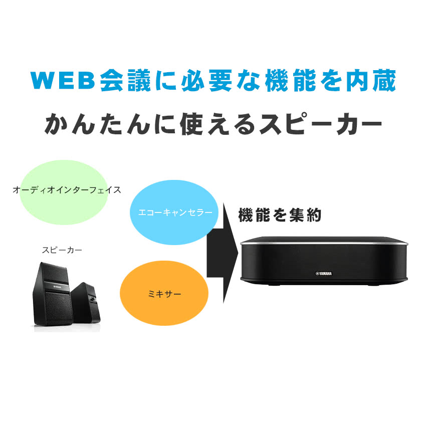 YAMAHA USB接続対応スピーカー YVC-1000【福山楽器センター】