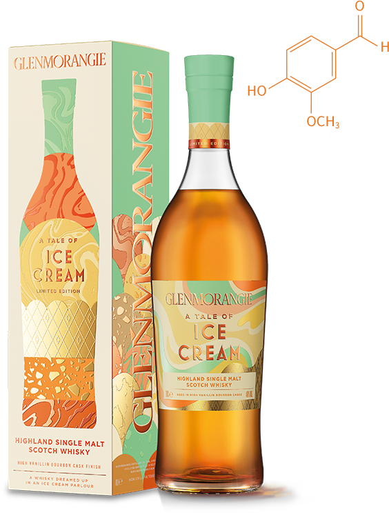 Glenmorangie ICE CREAM | モエ ヘネシー ディアジオ