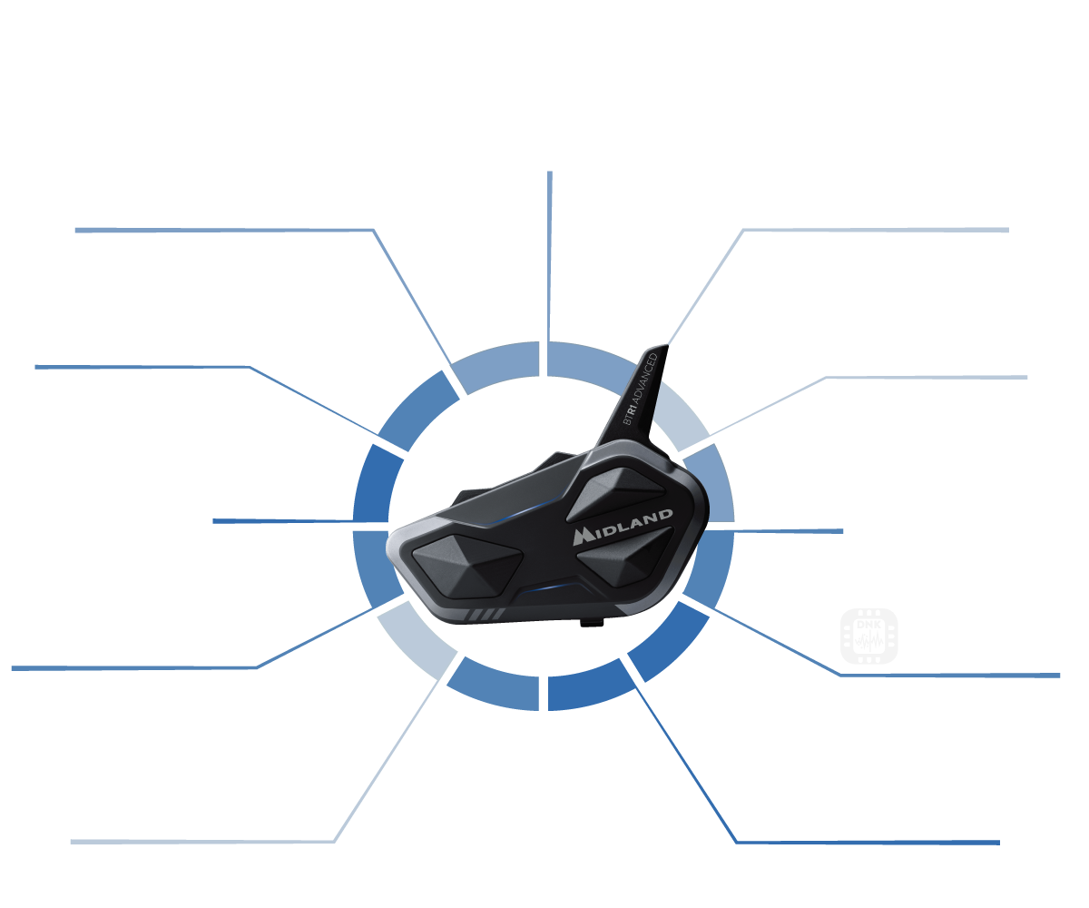 BT R1 ADVANCED | インターカム | MIDLAND Japan | 公式サイト
