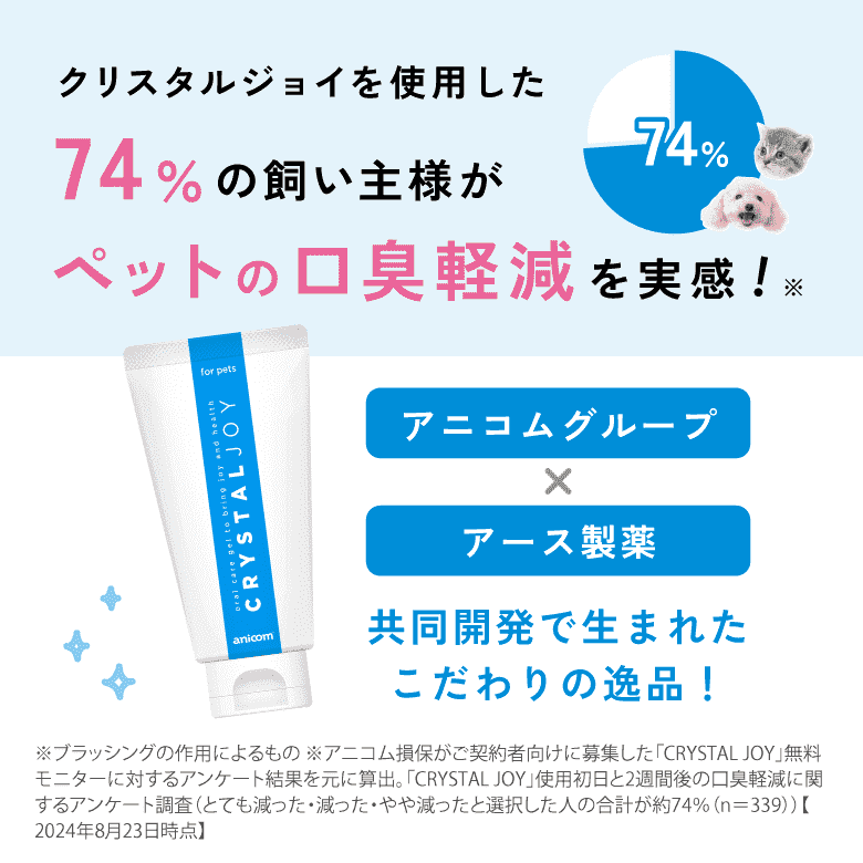 CRYSTAL JOY （クリスタルジョイ）｜みんなのペット健康専門店