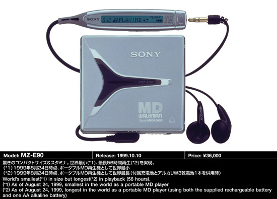 MD Community Page: Sony MZ-E90