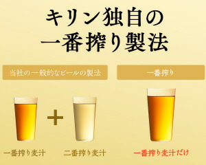 キリン 一番搾り 糖質ゼロ 500ml 24本 1ケース ビールの通信販売