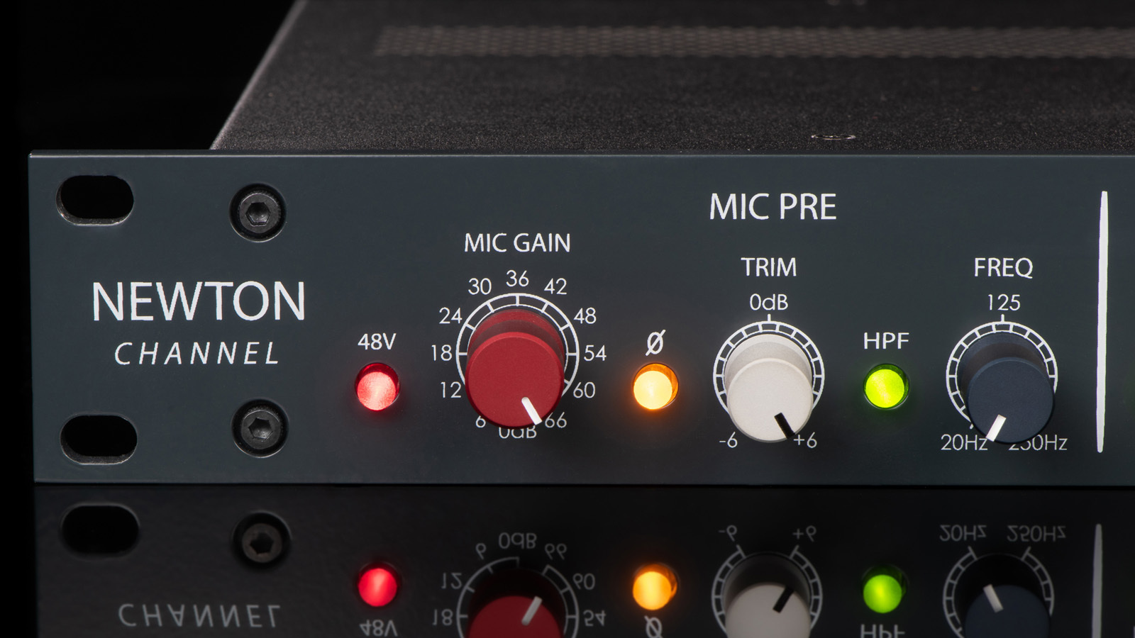 Rupert Neve Designsのパワフル＆モダンな新チャンネルストリップ