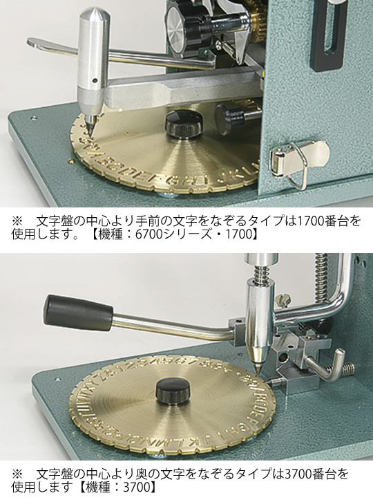 指輪彫刻機6700/1700用 花文字盤1700-5 商品詳細｜タガネや彫金工具