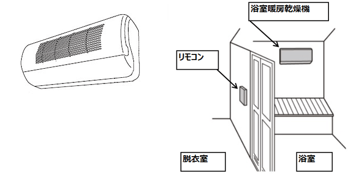 温水式浴室暖房換気乾燥機をお使いのお客さまへ | 製品に関する大切な