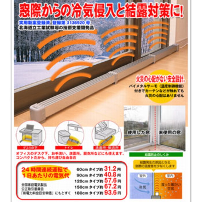 ナカガワ工業 ZZ-NM1500 ウィンドヒーター 結露防止 150cm ZZ-NM1500