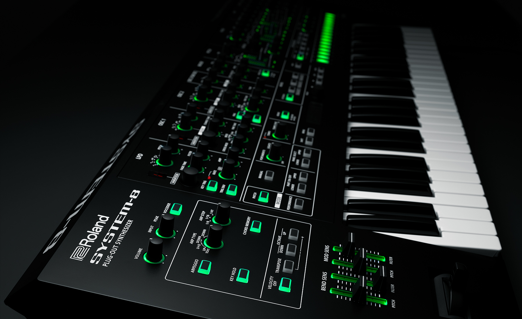 Roland SYSTEM-8 PLUG-OUT シンセサイザー 動作良好 Roland System-8