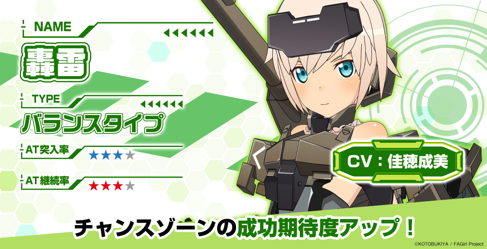 パチスロ フレームアームズ・ガール - NET CORPORATION - ネット株式会社