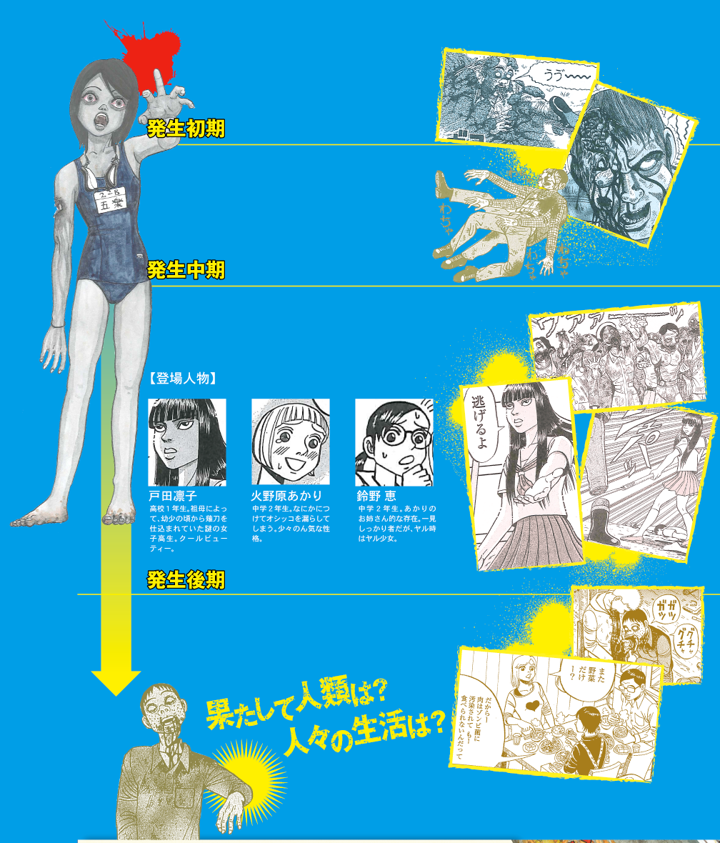 Z 〜ゼット〜 特設サイト