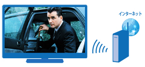 SHARP 50V型フルハイビジョンLED液晶テレビAQUOS LC-50W35