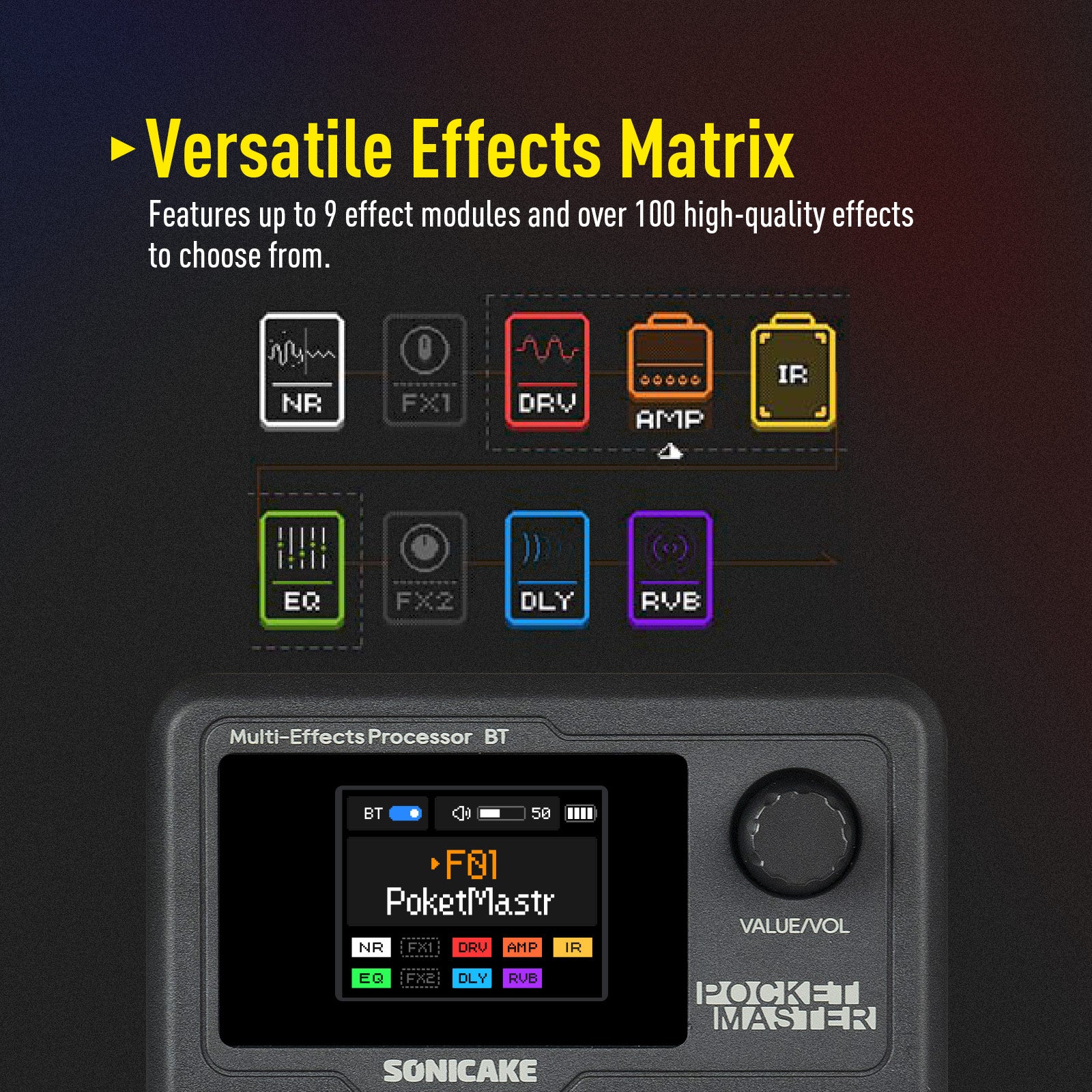 Sonicake Pocket Master Compact Multi-effects Processor (QME-10)